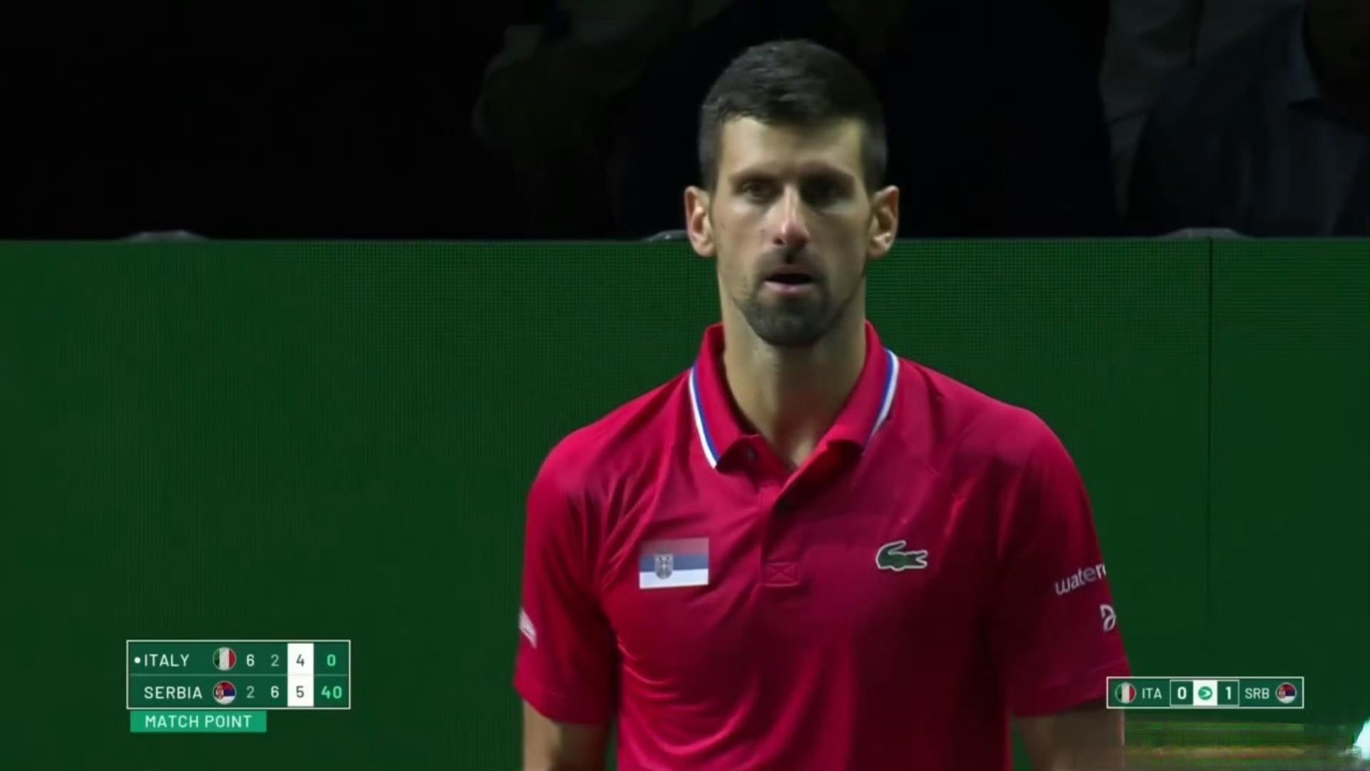 戴维斯杯横扫蒙特卡洛大师赛，德约科维奇统治全场