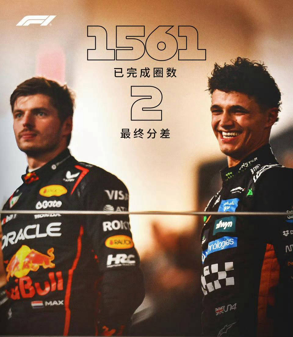 红牛车队绝杀哈斯车队，阿隆索统治全场